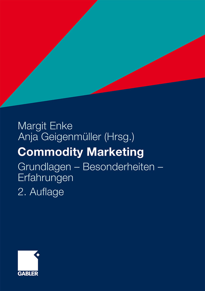 Commodity Marketing