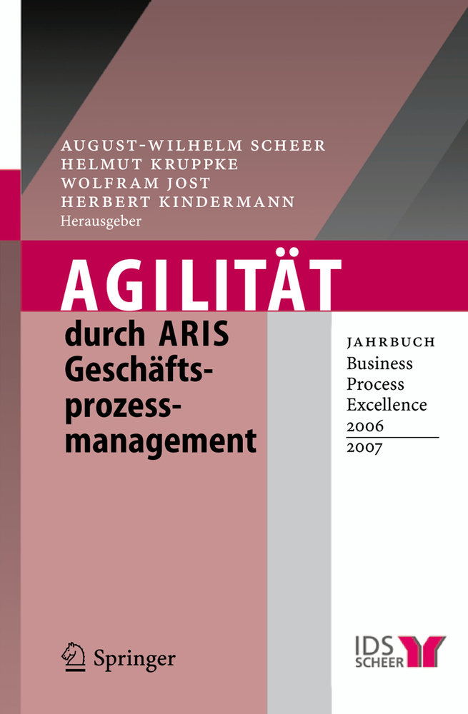 Agilität durch ARIS Geschäftsprozessmanagement