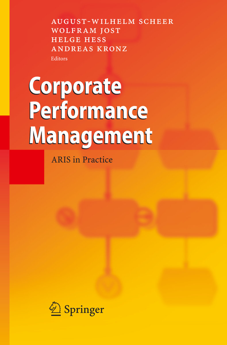 Corporate Performance Management