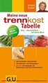 trennkost-Tabelle, Meine neue