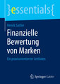 Finanzielle Bewertung von Marken