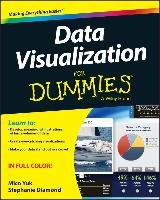 Data Visualization For Dummies