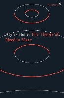 The Theory of Need in Marx