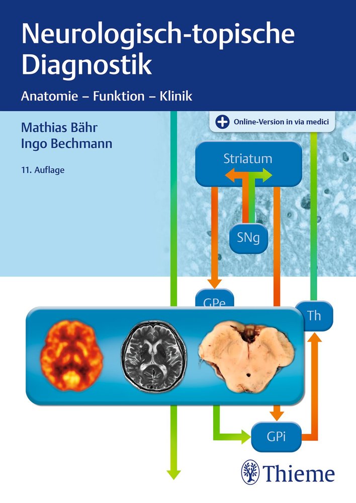 Neurologisch-topische Diagnostik