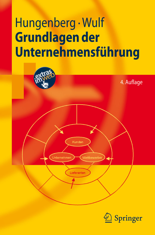 Grundlagen der Unternehmensführung