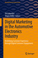 Digital Marketing in the Automotive Electronics Industry