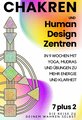 Chakren und Human Design Zentren