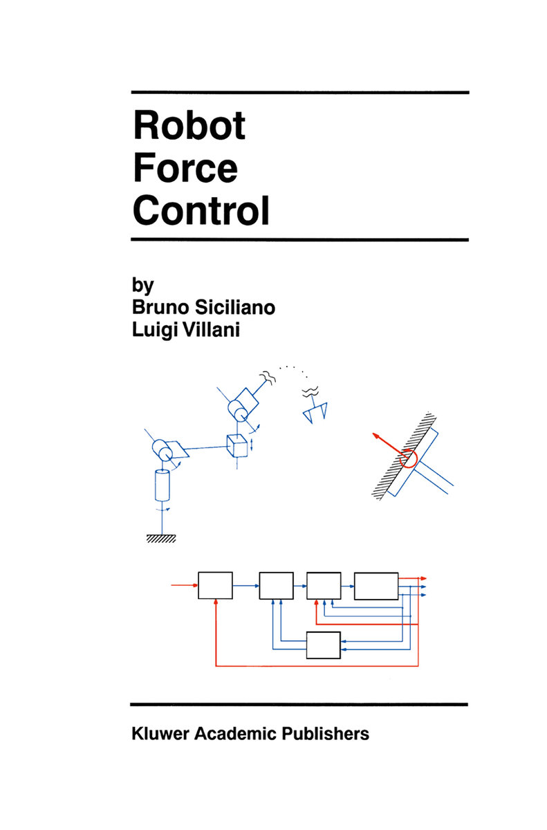 Robot Force Control