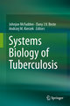 Systems Biology of Tuberculosis