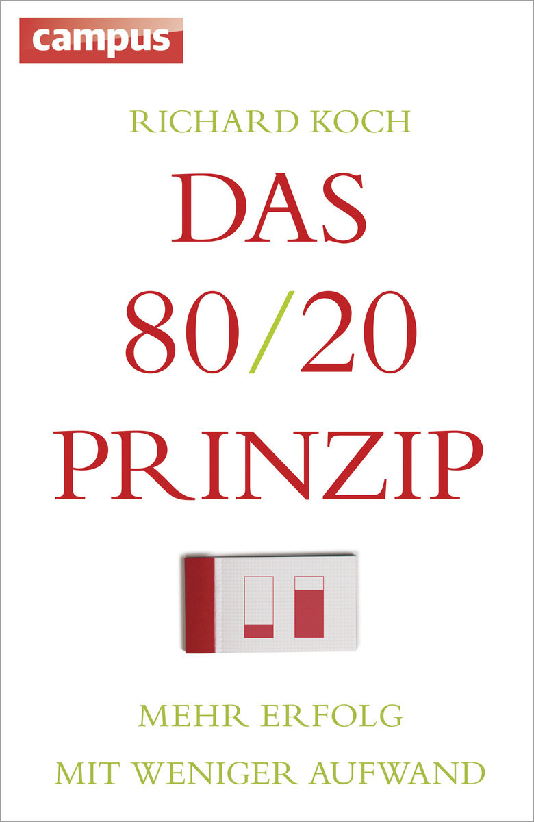 Das 80/20-Prinzip