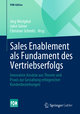 Sales Enablement als Fundament des Vertriebserfolgs