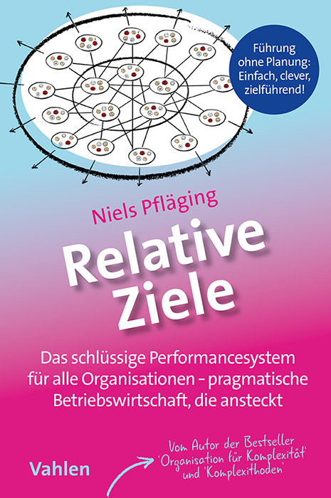 Relative Ziele