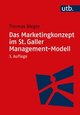 Das Marketingkonzept im St. Galler Management-Modell