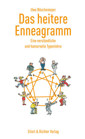 Das heitere Enneagramm