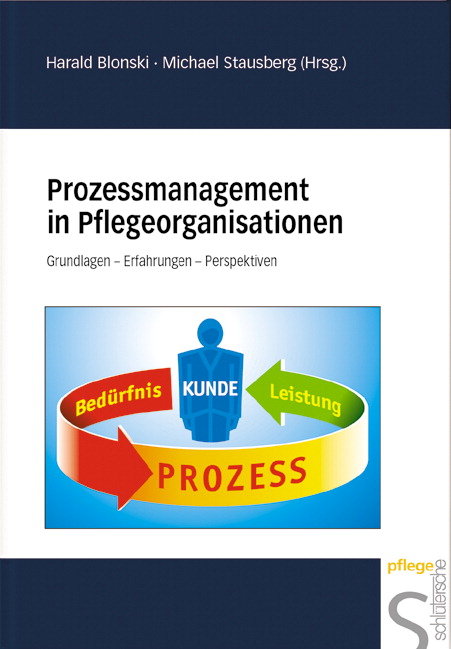 Prozessmanagement in Pflegeorganisationen