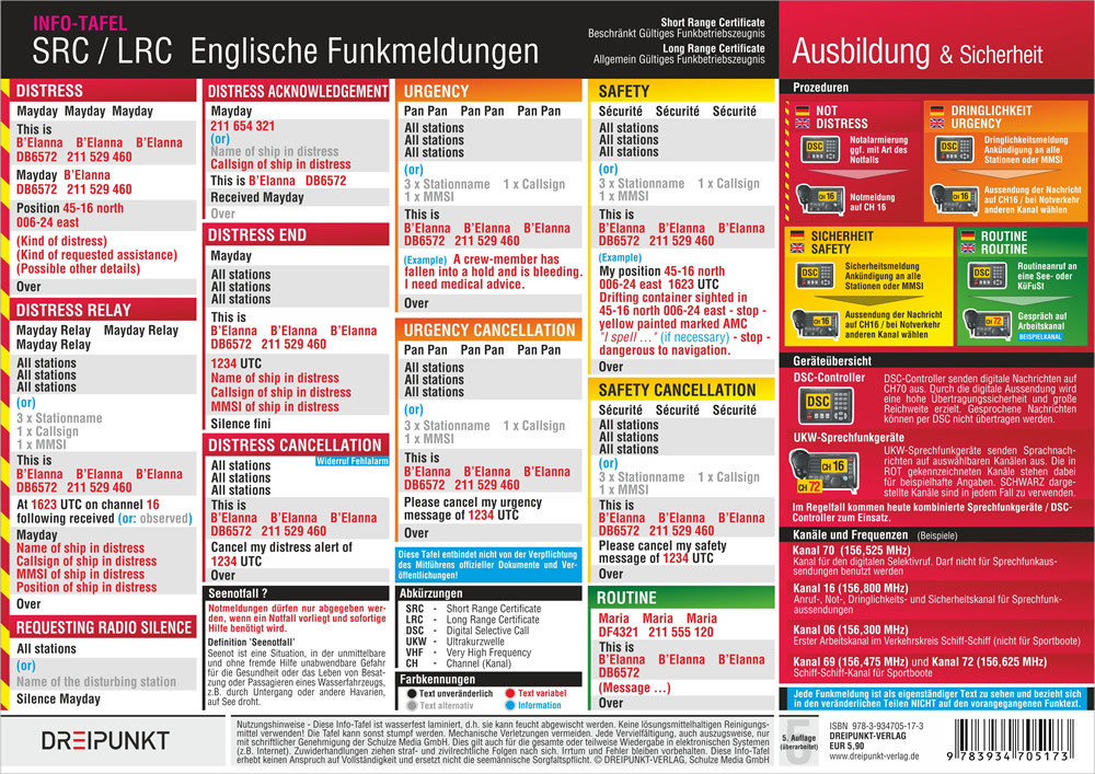 SRC / LRC: Englische Funkmeldungen